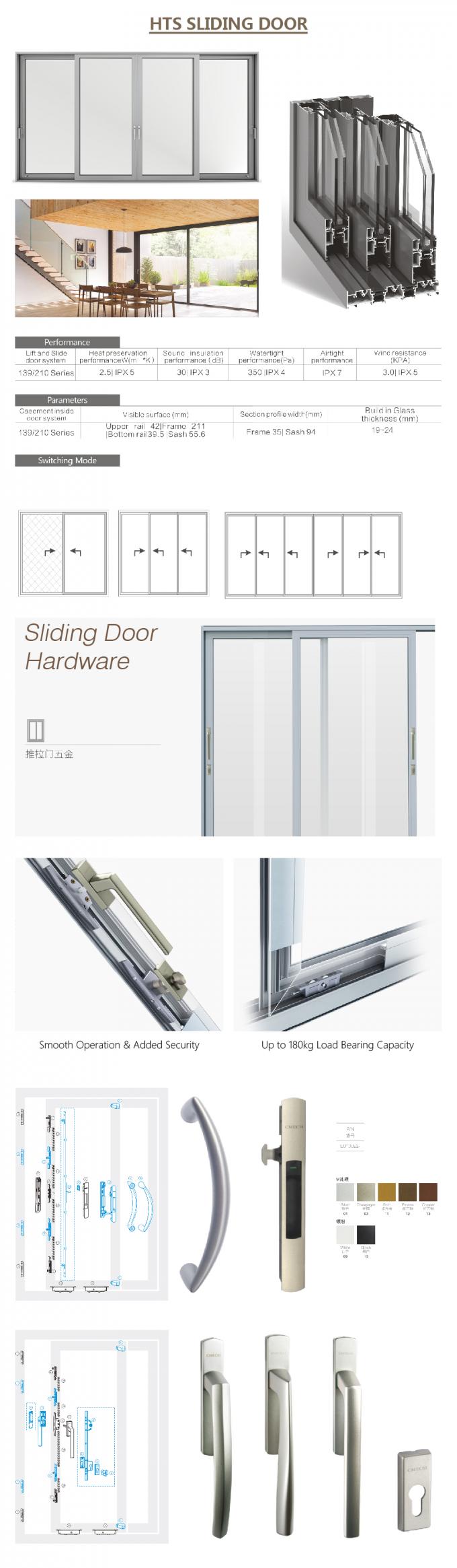 Aluminium- Glasschiebetüren, faltende gleitende Glas-doorsAluminium Schiebetür-Details