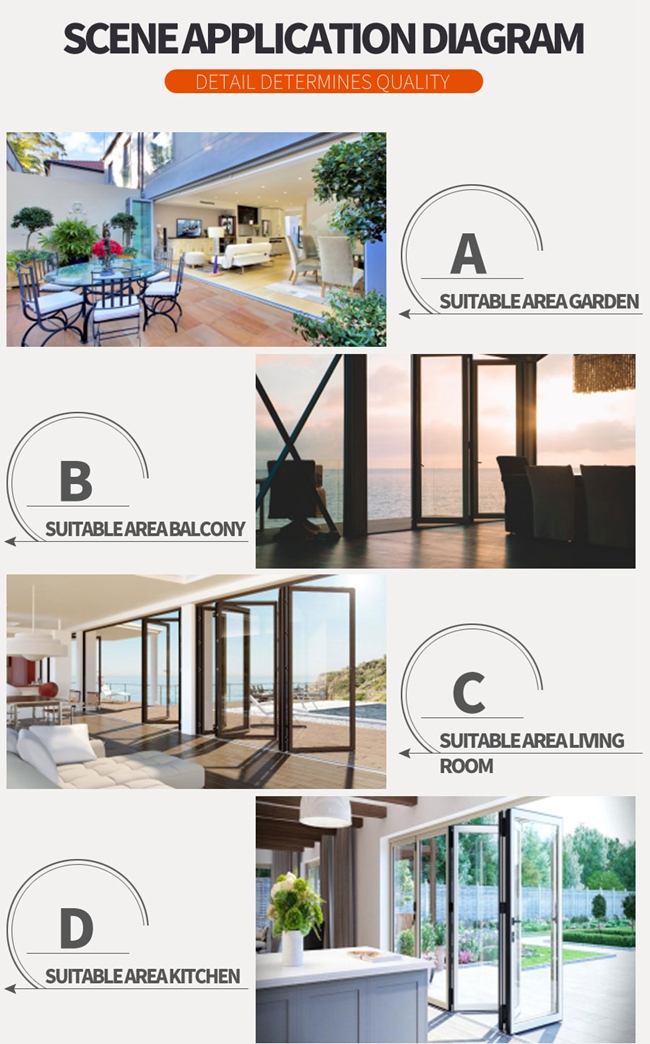 Innenbifold Glastüren, bifold Aluminiumtür des Balkons, bifold Glasaußentüren, Szenen-Anwendungs-Diagramm 1